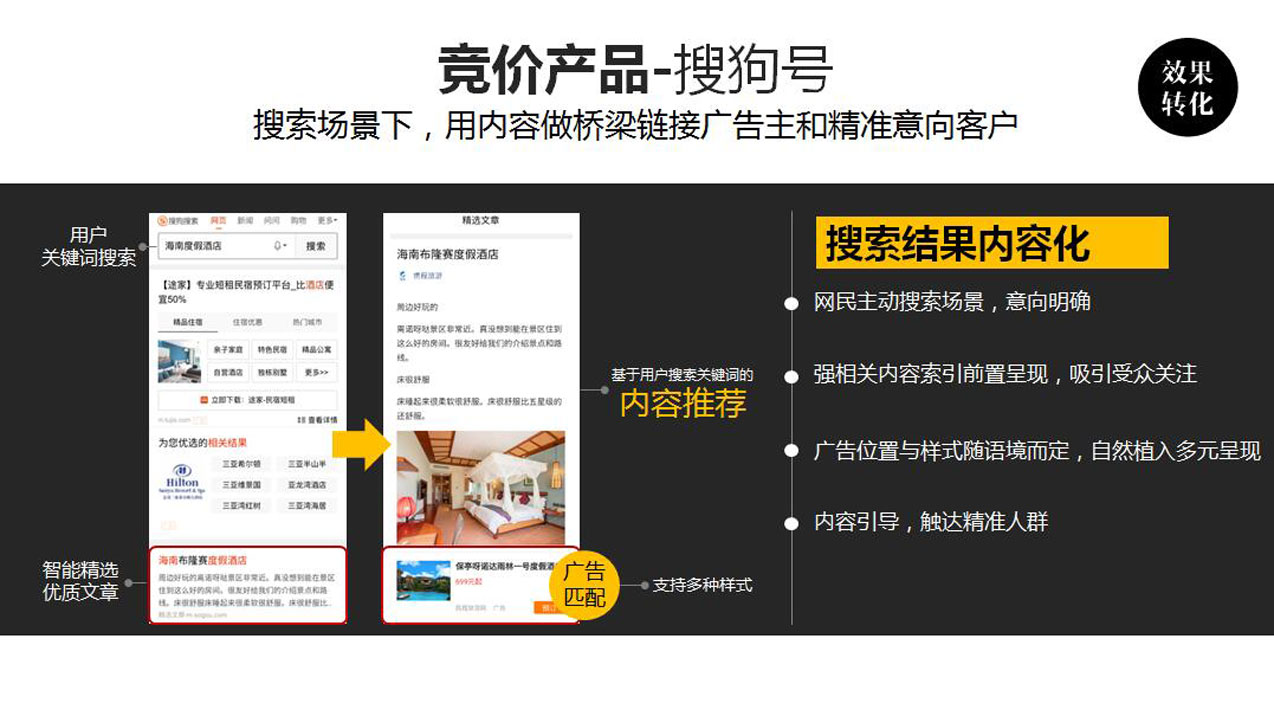 搜狗竞价开户多少钱